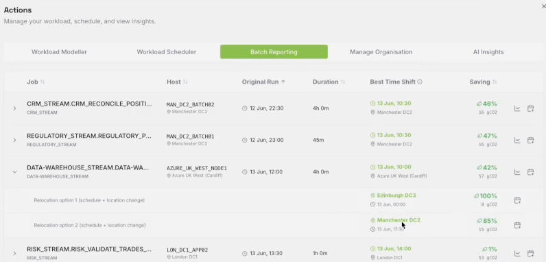 GridIQ enterprise batch report showing time-shift recommendations and CO2 savings